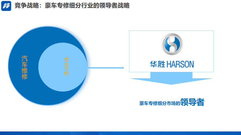 宣传模板：快速制作专业宣传材料的秘诀，提升效率与品牌一致性