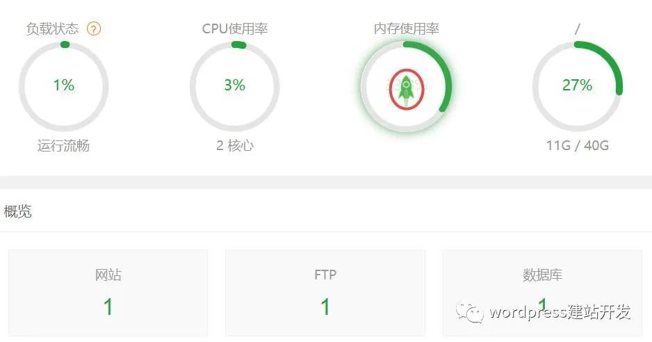 后台维护终极指南:如何轻松确保系统稳定运行,避免崩溃风险