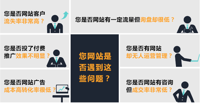 深圳营销型网站建设指南:打造高效获客利器,轻松提升转化率 深圳营销型网站建设指南:打造高效获客利器,轻松提升转化率