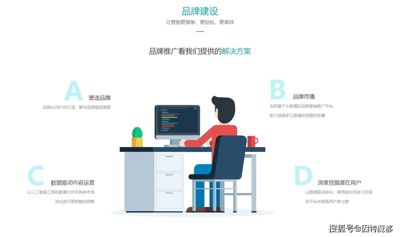 潍坊网站建设全攻略:轻松打造专业官网,提升品牌形象与业务增长 潍坊网站建设全攻略:轻松打造专业官网,提升品牌形象与业务增长