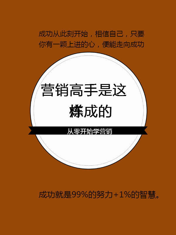 人际网络营销:从新手到高手的实用指南,轻松赚钱与成长