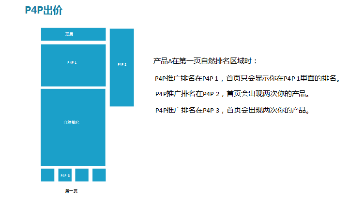 安阳做网站全攻略：省钱省心选对服务商，轻松打造高转化企业官网