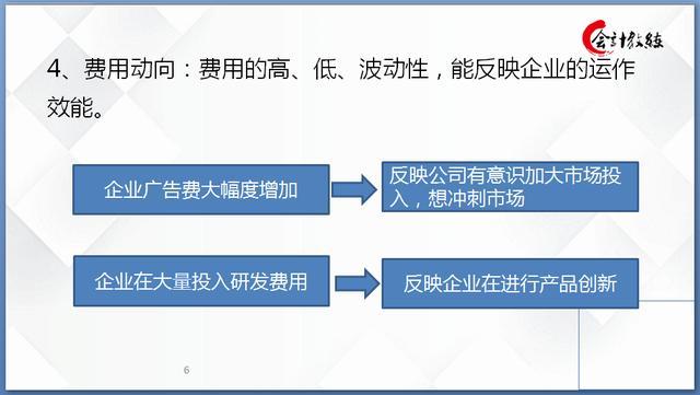 广州域名注册全攻略:轻松避开陷阱,快速完成企业数字化第一步