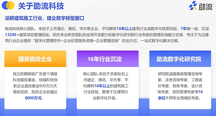 上海建网站的公司怎么选？2024最新避坑指南，帮你省心省钱找到靠谱建站服务