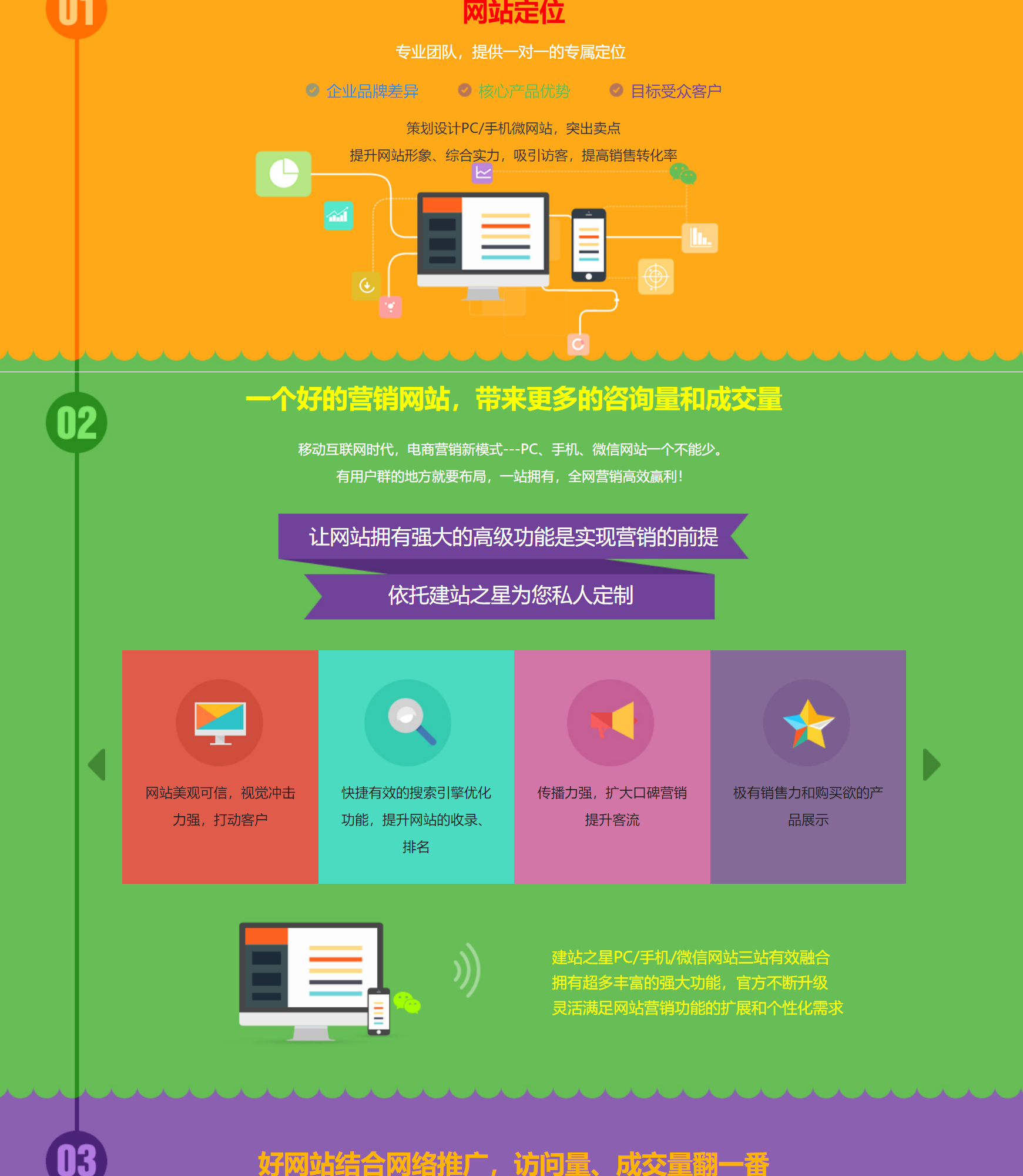 网站定做:量身定制专属网站,轻松解决业务需求,告别模板限制的烦恼