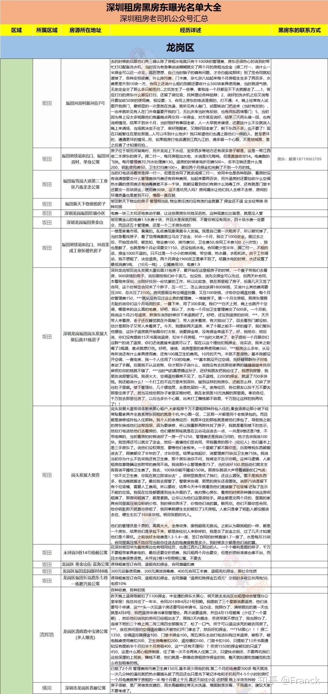 龙岗网站制作公司选择指南:专业评估、费用解析与避坑技巧,助您轻松打造高效网站 龙岗网站制作公司选择指南:专业评估、费用解析与避坑技巧,助您轻松打造高效网站
