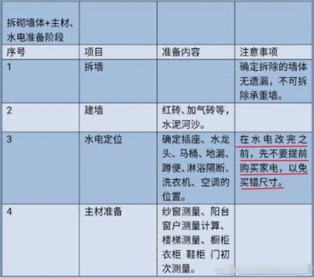 北京网站改版费用与周期全解析:如何高效规划预算与工期,优化用户体验 北京网站改版费用与周期全解析:如何高效规划预算与工期,优化用户体验