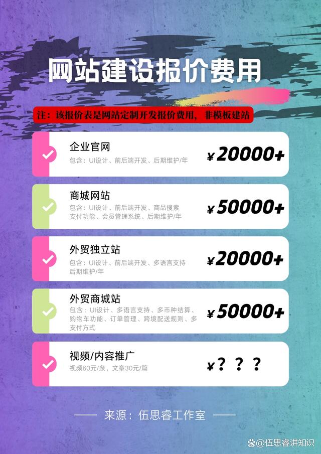 番禺网站公司服务与价格全解析:轻松了解建站包含哪些服务及费用明细 番禺网站公司服务与价格全解析:轻松了解建站包含哪些服务及费用明细