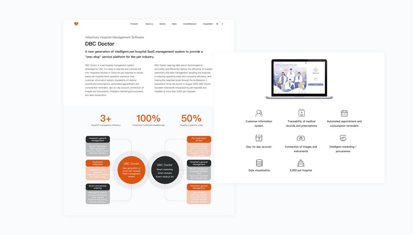 自适应网站制作:让您的网站在任何设备上完美显示,提升用户体验与转化率