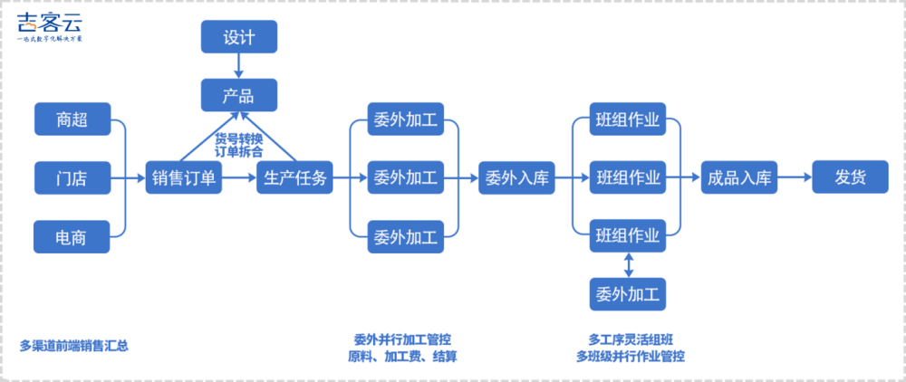 淮南网络公司发展全解析：从网站建设到数字化转型的便捷之路