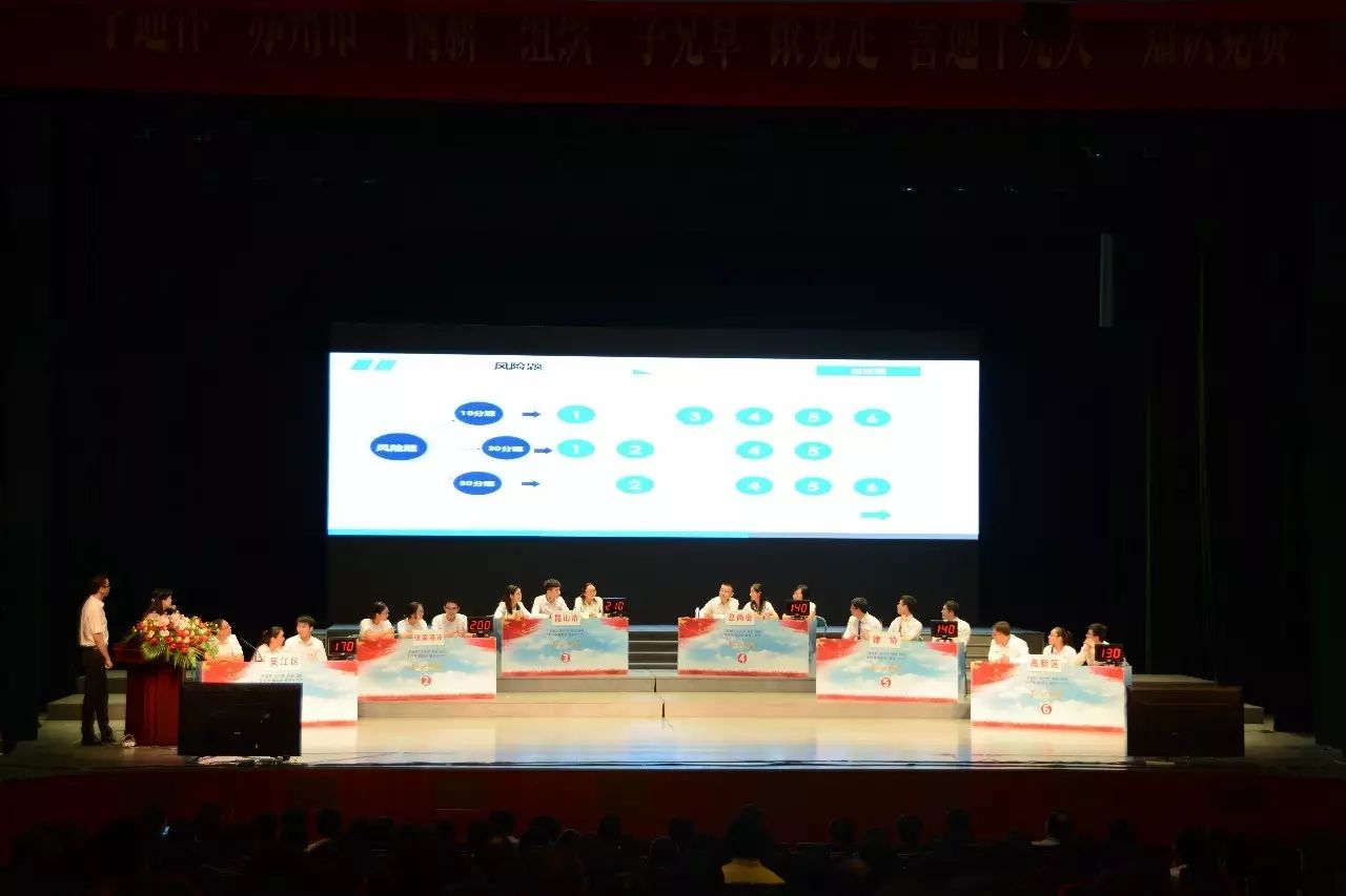 知识竞赛系统:让知识比拼像游戏一样轻松有趣,告别繁琐组织工作 知识竞赛系统:让知识比拼像游戏一样轻松有趣,告别繁琐组织工作