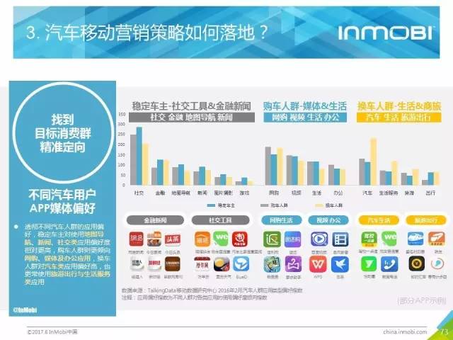 制作微网站公司：打造移动优先的轻量级网站，精准解决营销需求
