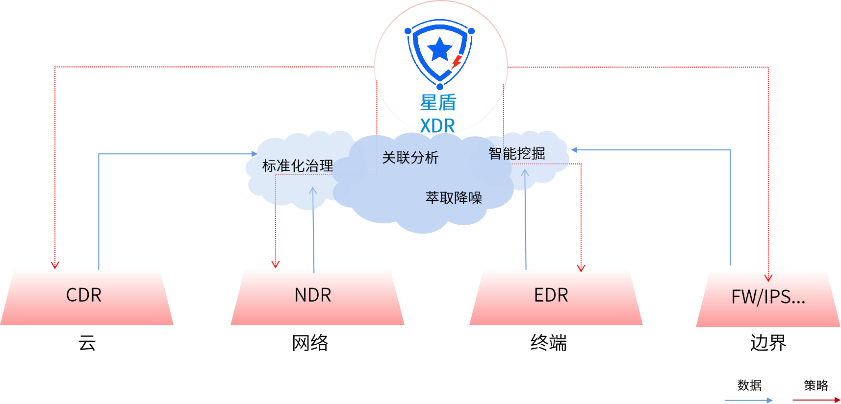 公司网络建设全攻略:从规划到运维,打造高效稳定企业网络 公司网络建设全攻略:从规划到运维,打造高效稳定企业网络