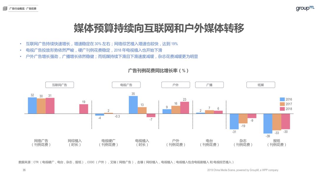 小程序开发报价明细全解析:避免预算陷阱,轻松掌握每一分钱花在哪里