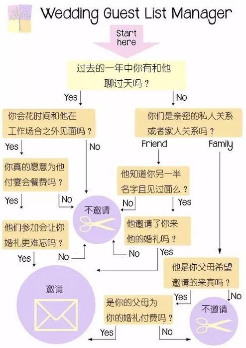 小程序开发报价明细全解析：避免预算陷阱，轻松掌握每一分钱花在哪里