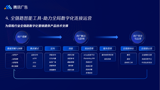微赢互动:数字营销解决方案,助您轻松实现品牌增长与用户互动双赢 微赢互动:数字营销解决方案,助您轻松实现品牌增长与用户互动双赢