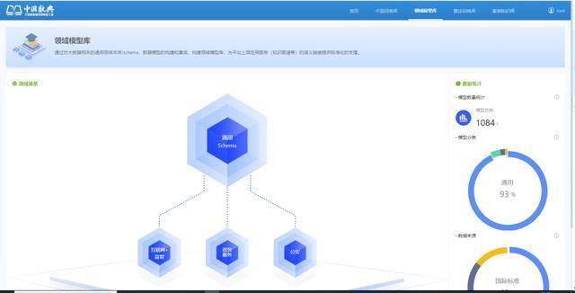国外网站建设全攻略:突破地域限制,轻松触达全球客户