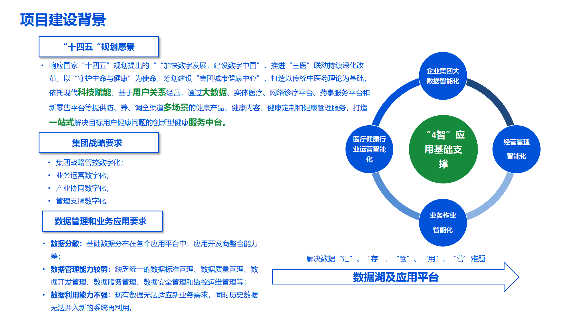 门户网站建设方案:一站式解决信息整合与效率提升难题,让数字化转型更轻松 门户网站建设方案:一站式解决信息整合与效率提升难题,让数字化转型更轻松