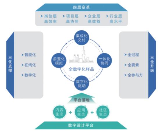 小程序网站:无需下载、即用即走的便捷体验,解决企业数字化转型难题