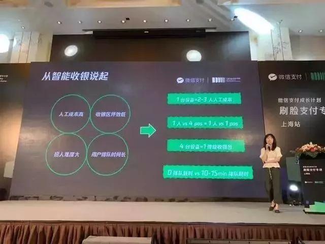 成都微信功能开发指南:轻松实现企业数字化升级,提升业务效率与用户体验 成都微信功能开发指南:轻松实现企业数字化升级,提升业务效率与用户体验