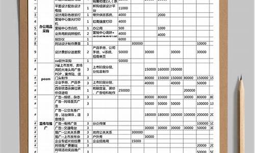 株洲做网站全攻略:从公司选择到价格预算,轻松打造专业线上门户 株洲做网站全攻略:从公司选择到价格预算,轻松打造专业线上门户