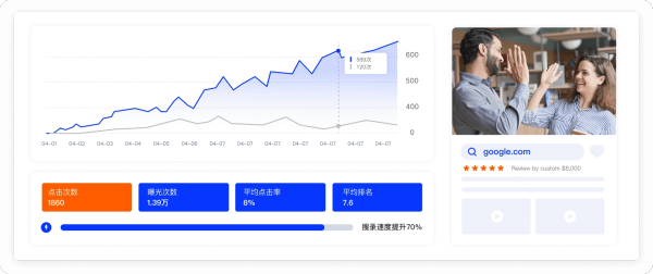 咸阳SEO优化攻略:让你的网站在本地搜索中脱颖而出,轻松获客