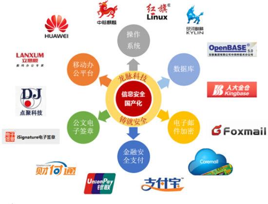 电子网站建设全攻略:从基础定义到未来趋势,轻松打造高效安全网站 电子网站建设全攻略:从基础定义到未来趋势,轻松打造高效安全网站