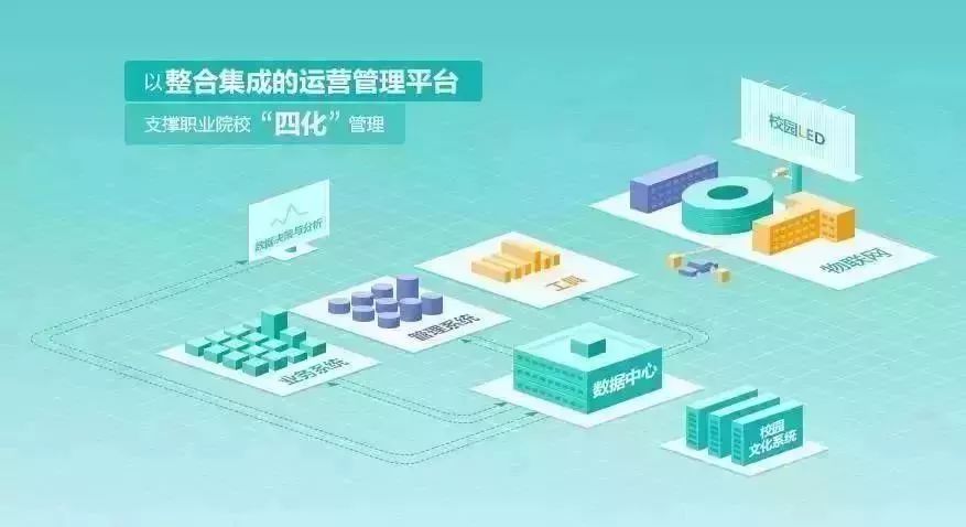 电子网站建设全攻略:从基础定义到未来趋势,轻松打造高效安全网站