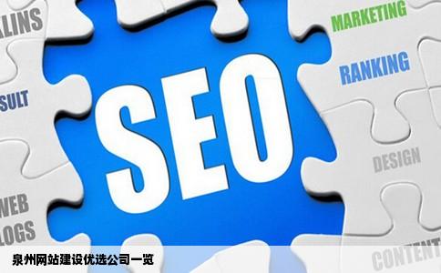 泉州做网站全攻略:从意义到选公司,轻松打造高转化企业网站