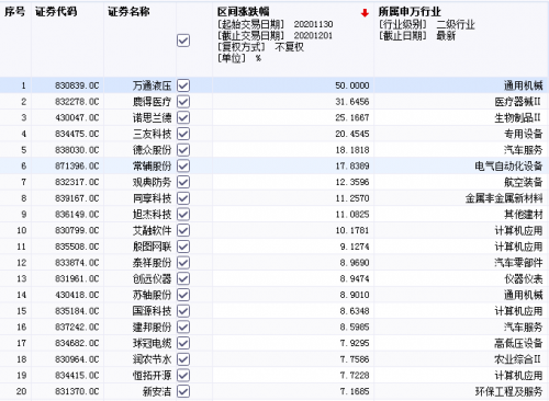 泉州做网站全攻略：从意义到选公司，轻松打造高转化企业网站