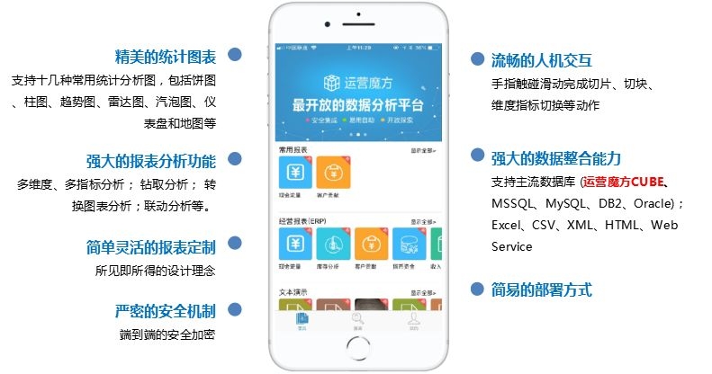 四川网站建设全攻略:从重要性到成功案例,助您轻松打造高转化企业官网 四川网站建设全攻略:从重要性到成功案例,助您轻松打造高转化企业官网