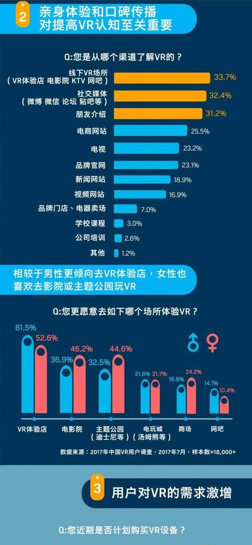 WAP手机网站建设指南:快速打造移动友好网站,提升用户体验与SEO排名 WAP手机网站建设指南:快速打造移动友好网站,提升用户体验与SEO排名