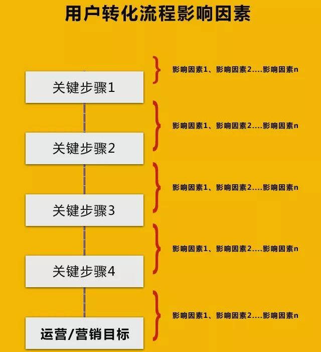 长沙微信推广全攻略:高效获客与ROI提升秘诀,让营销更轻松 长沙微信推广全攻略:高效获客与ROI提升秘诀,让营销更轻松