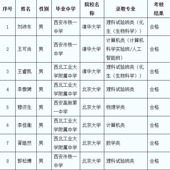 陕西网页设计公司哪家好?2024最新报价与案例全解析,助您轻松打造专业网站