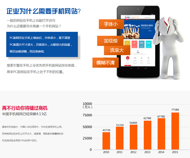 温州网站优化:打造企业自动获客机器,降低获客成本提升品牌信任