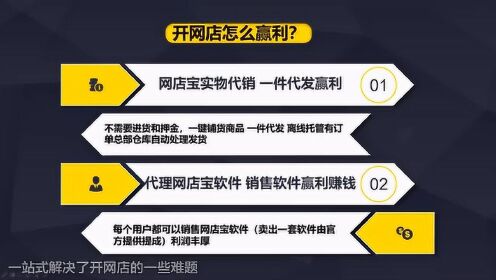 网店建设全攻略:从0到1轻松开店,避开新手常见坑 网店建设全攻略:从0到1轻松开店,避开新手常见坑