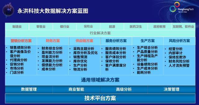 菜单模板:餐饮业高效营销与盈利提升的终极解决方案