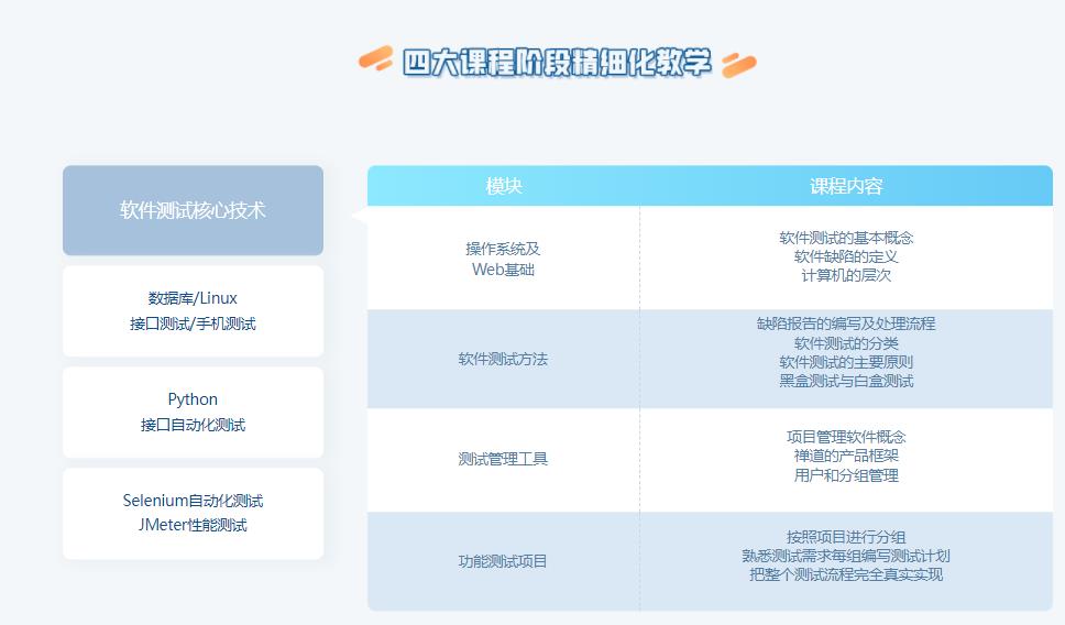 长沙软件开发公司哪家好?2024年选择指南与费用解析 长沙软件开发公司哪家好?2024年选择指南与费用解析