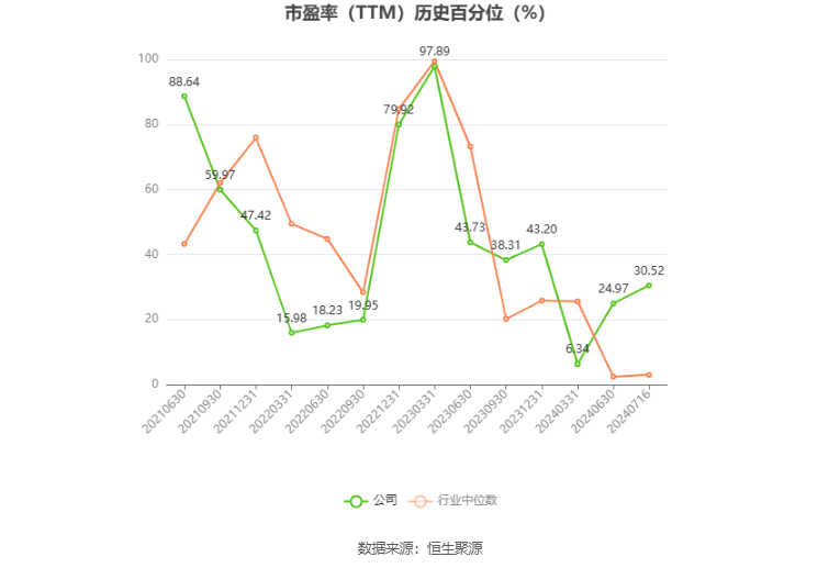 长沙软件开发公司哪家好?2024年选择指南与费用解析