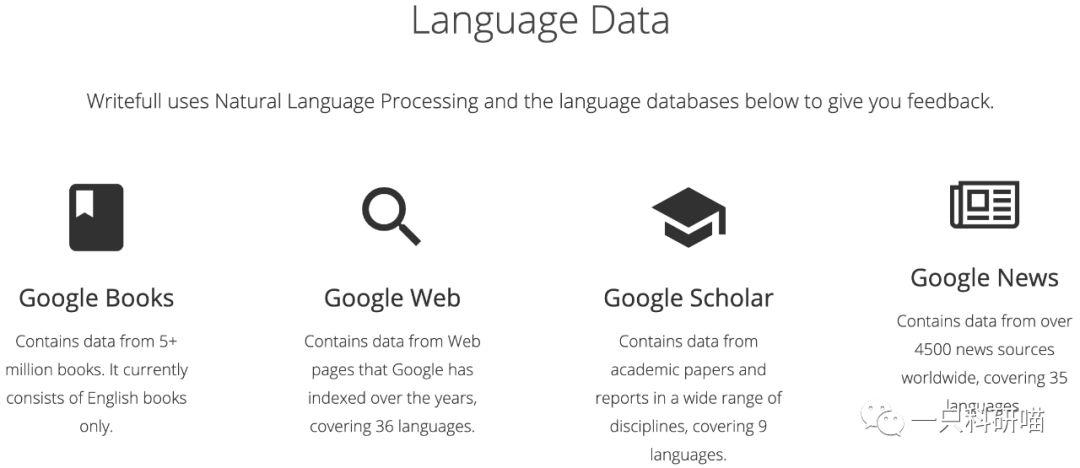网站建设论文:从技术到用户体验的全面指南,助您轻松构建高效网站
