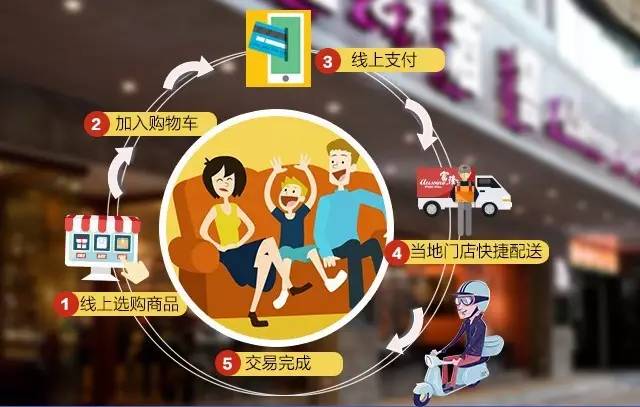 上犹网:本地生活服务平台,让信息流动更顺畅,邻里联系更紧密,生活选择更丰富