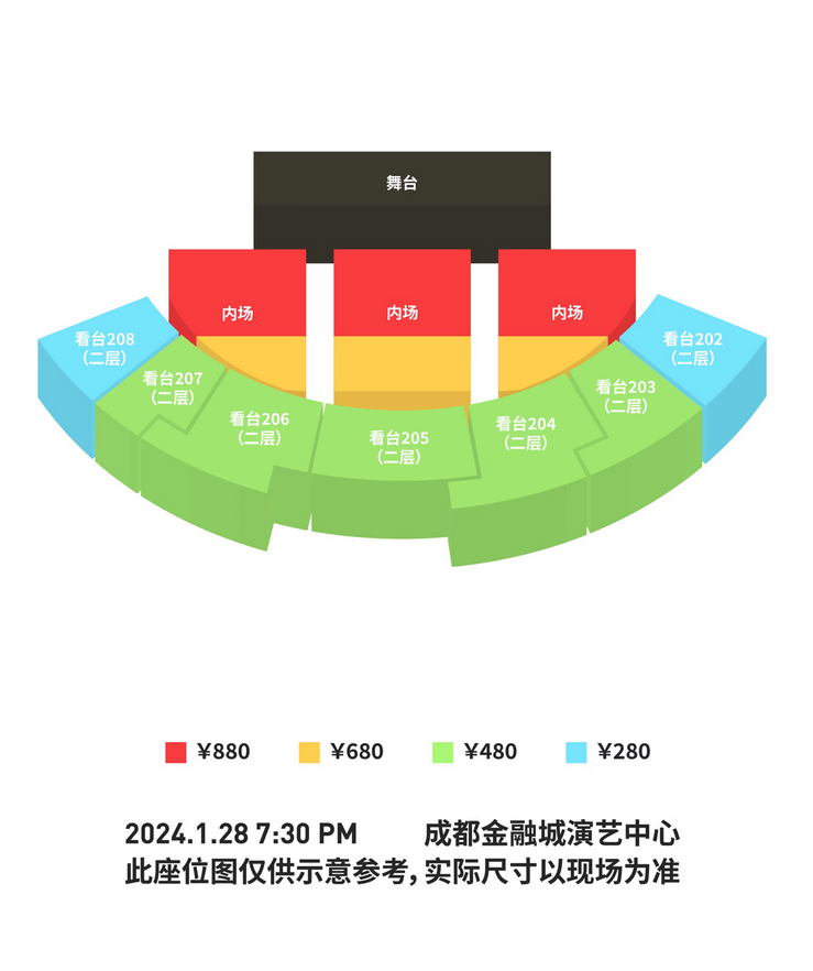 成都app开发多少钱?2024年价格明细表及省钱避坑指南