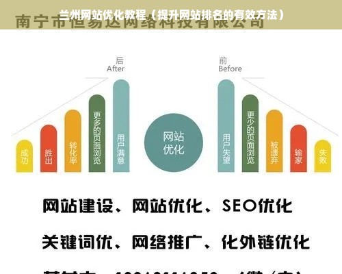 鹿城网站建设与优化指南:轻松打造高转化温州企业网站 鹿城网站建设与优化指南:轻松打造高转化温州企业网站