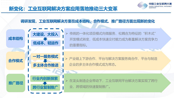 河北企划网:一站式企业策划服务,助力河北企业轻松实现战略落地与业绩增长
