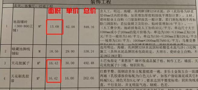 网站设计价格全解析:如何看懂报价单,避免被坑,找到最适合你的方案 网站设计价格全解析:如何看懂报价单,避免被坑,找到最适合你的方案