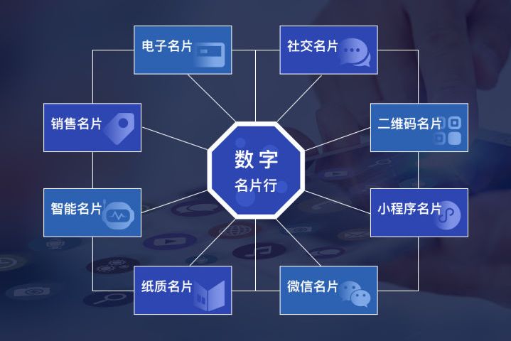 微网站制作方案全攻略:从零到上线的完整指南,轻松打造高效数字名片 微网站制作方案全攻略:从零到上线的完整指南,轻松打造高效数字名片